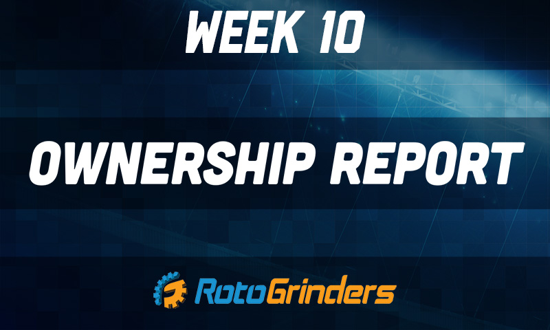 NFL Week 10 DFS Ownership Report