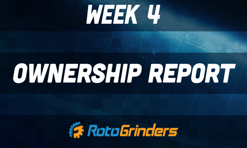 NFL Week 4 DFS Ownership Report