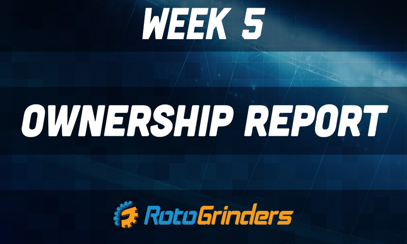 NFL Week 5 DFS Ownership Report