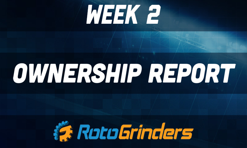 NFL Week 2 DFS Ownership Report