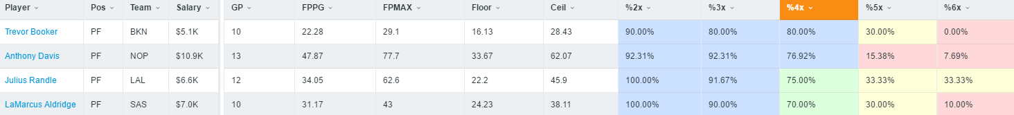 PF_Aldridge.png3