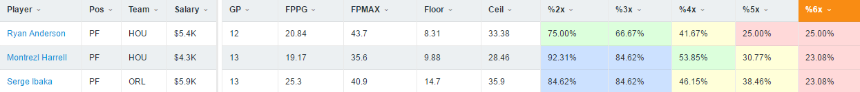 PF_Ibaka2.7