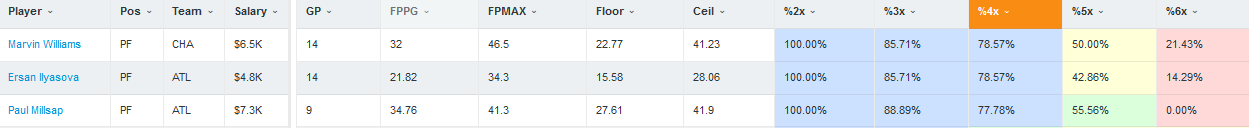 PF_Ilyasova.png3