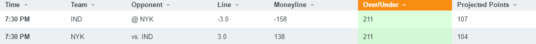 PF_Porzingis3.14