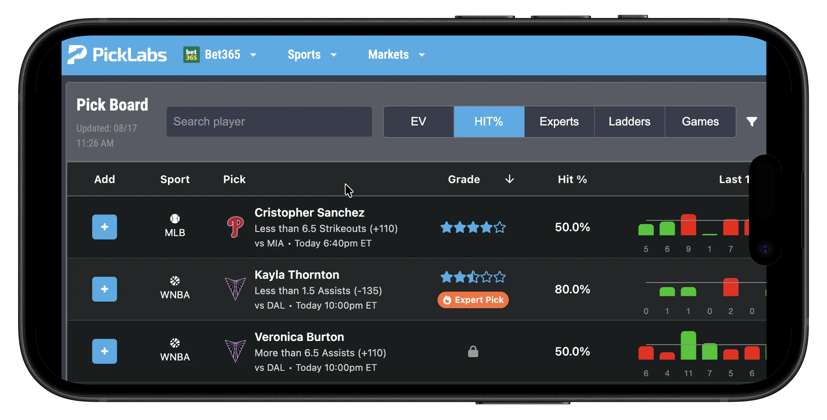 PickLabs for bet365 Sportsbook and player choice options.
