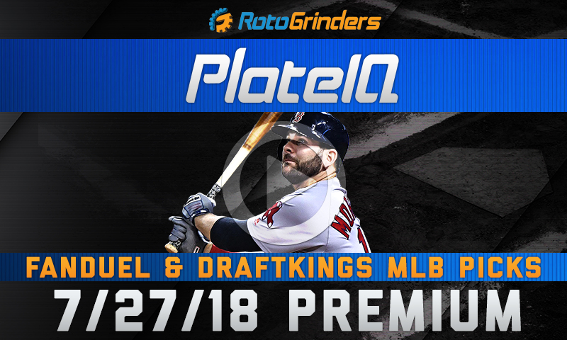 FanDuel & DraftKings PlateIQ: Friday, July 27th