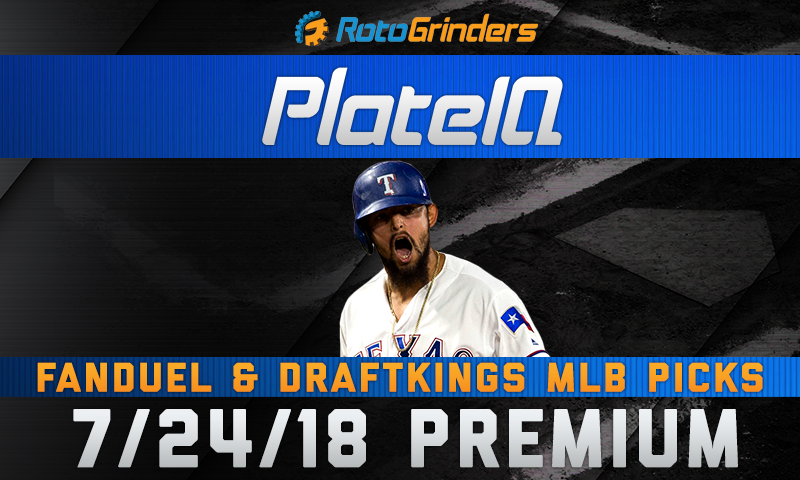 FanDuel & DraftKings PlateIQ: Tuesday, July 24th