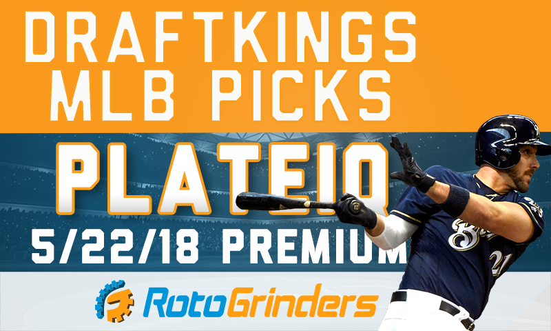 DraftKings PlateIQ: Tuesday, May 22nd