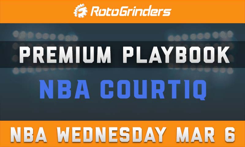 Brit Devine's Premium Playbook: Wednesday, March 6th
