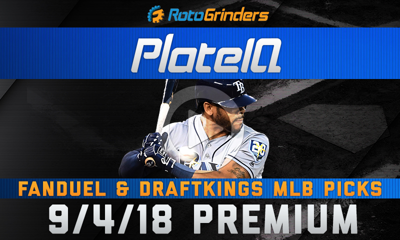 FanDuel & DraftKings PlateIQ: Tuesday, September 4th