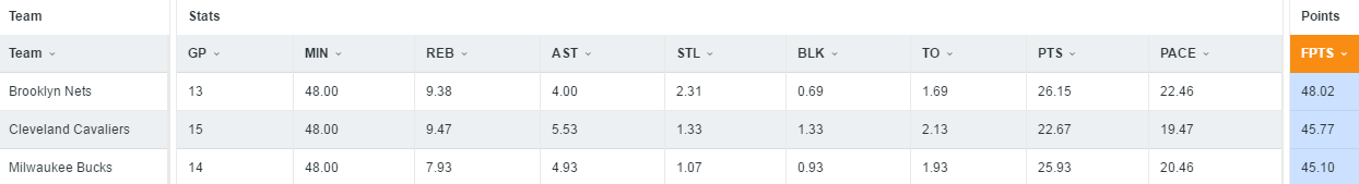 SG_Carroll1.17