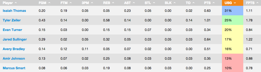 ScreenShot2016-03-15at10.21.36AM