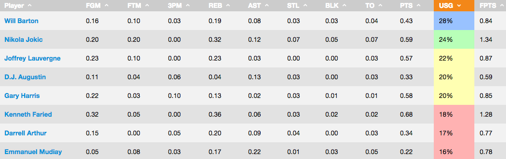 ScreenShot2016-03-15at10.34.41AM