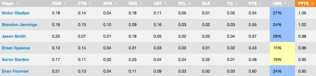 ScreenShot2016-03-16at10.58.08AM