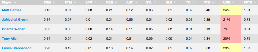 ScreenShot2016-03-16at11.19.34AM