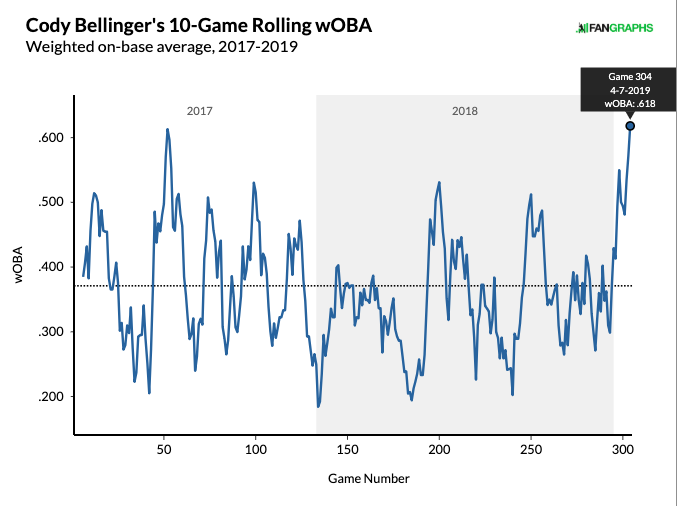 ScreenShot2019-04-08at7.17.58PM