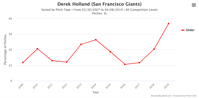 ScreenShot2019-04-08at9.33.16PM