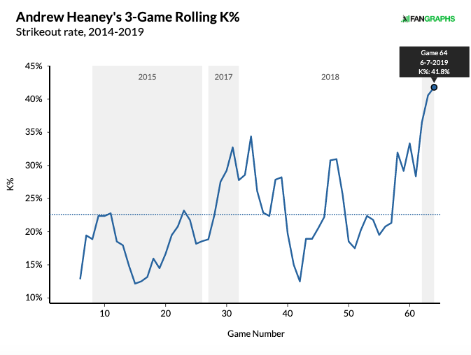 ScreenShot2019-06-14at7.15.01AM