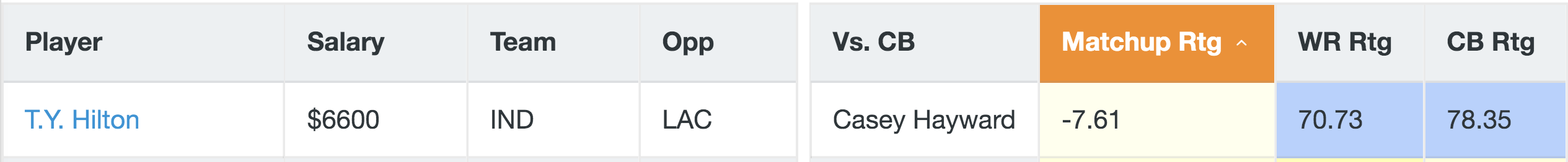 ScreenShot2019-09-05at10.58.55AM