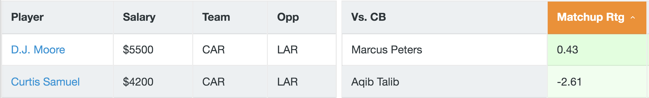 ScreenShot2019-09-05at10.59.51AM