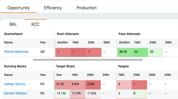 ScreenShot2019-09-19at2.58.15PM