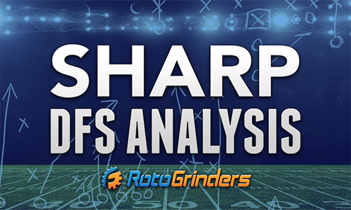 Sharp DFS Analysis - How Vegas Should Influence DFS Decisions