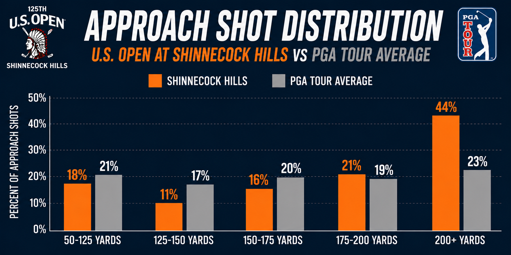 ShinnecockAD