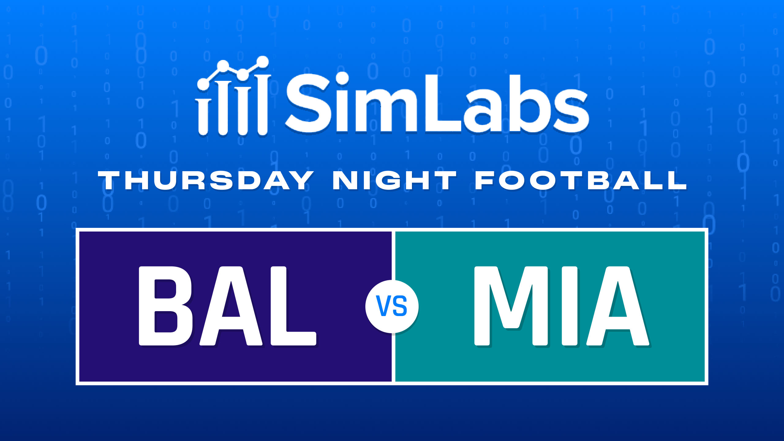 Build NFL DFS Lineups on DraftKings and FanDuel Using SimLabs!