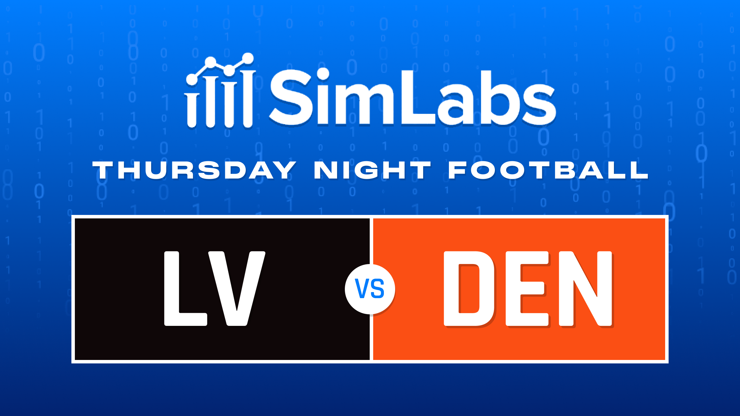 Build NFL DFS Lineups on DraftKings and FanDuel Using SimLabs!