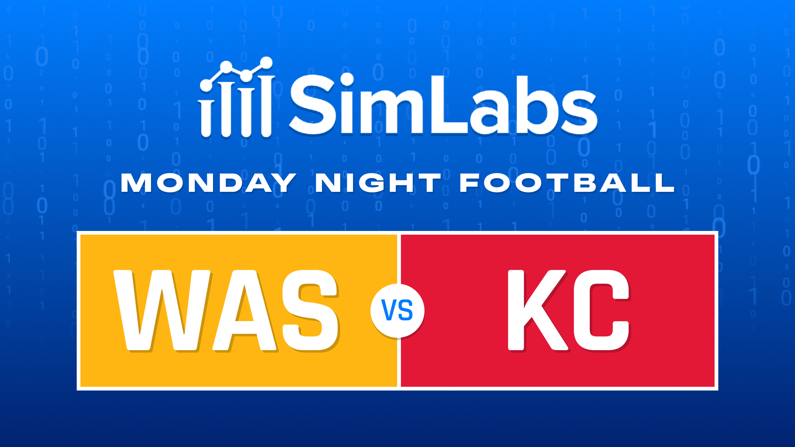 Build NFL DFS Lineups on DraftKings and FanDuel Using SimLabs!