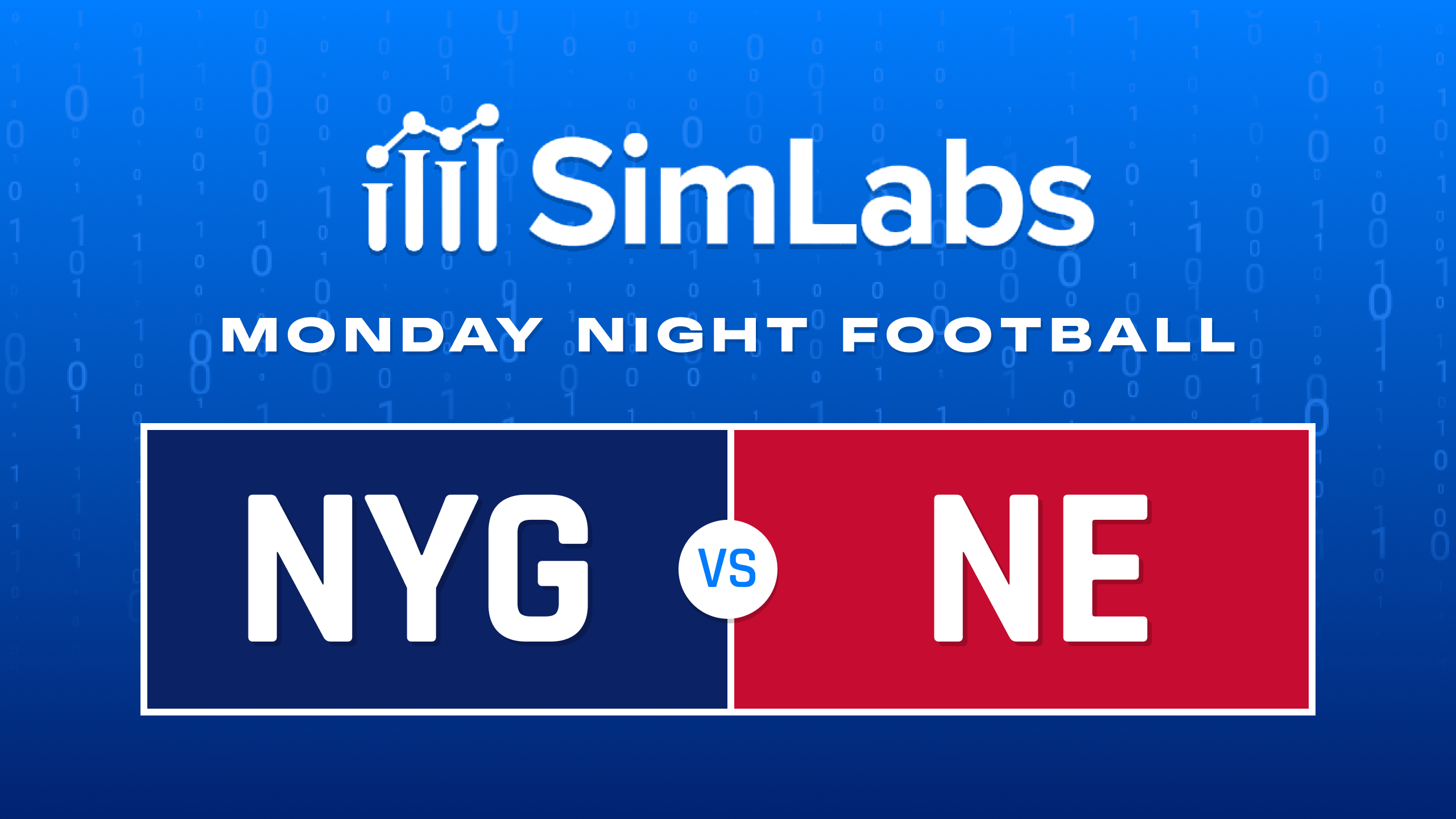 Build NFL DFS Lineups on DraftKings and FanDuel Using SimLabs!