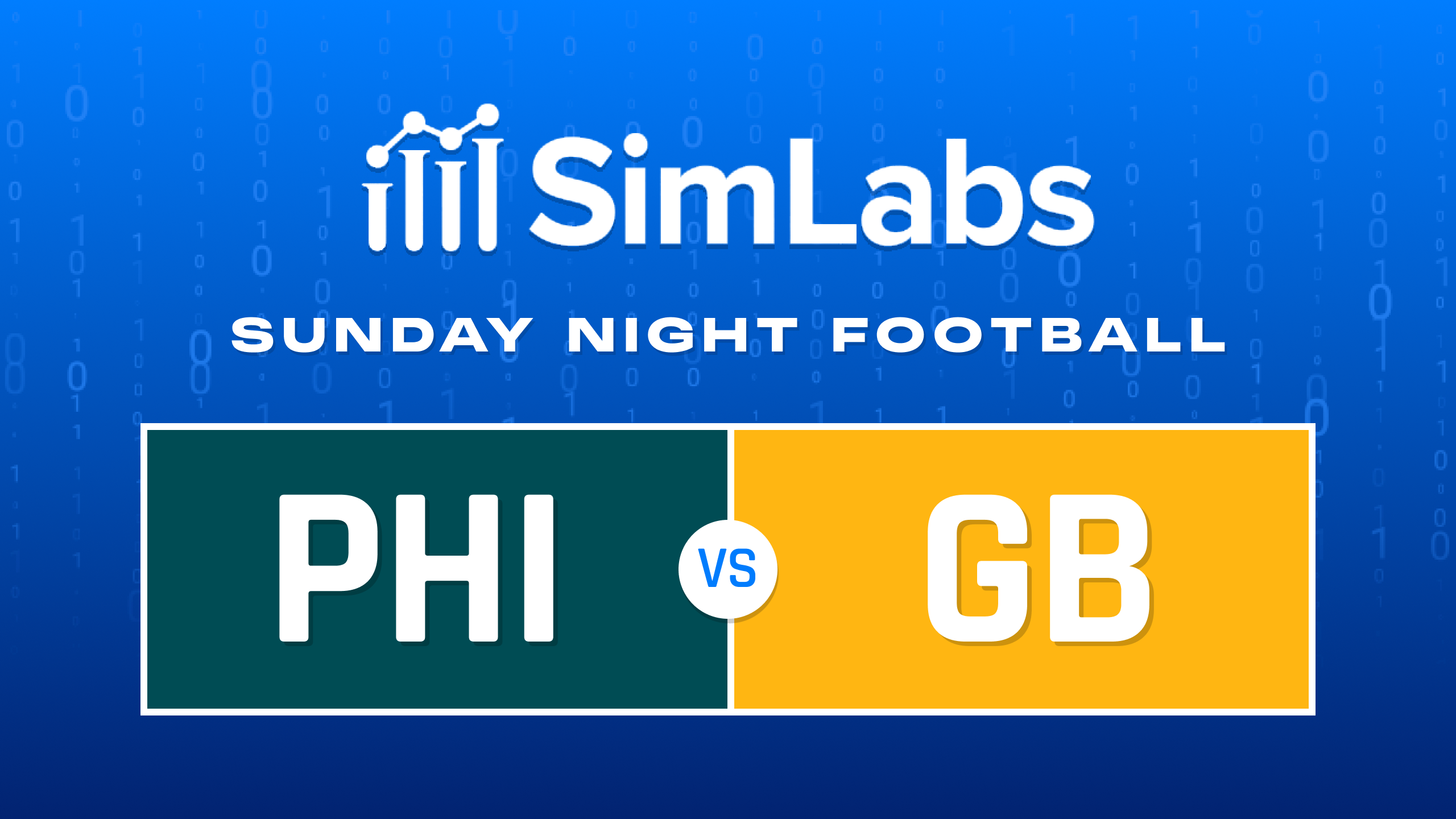 Build NFL DFS Lineups on DraftKings and FanDuel Using SimLabs!