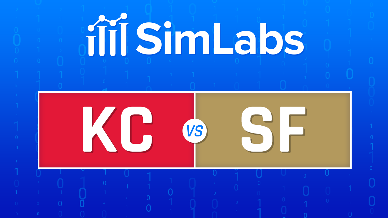 SimLabsSuperBowl