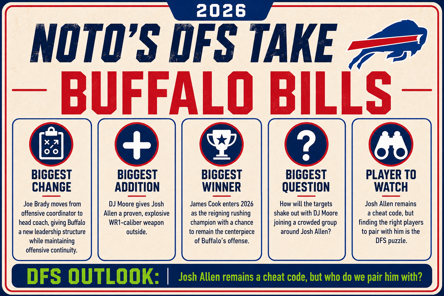 TeamPreviewBUF