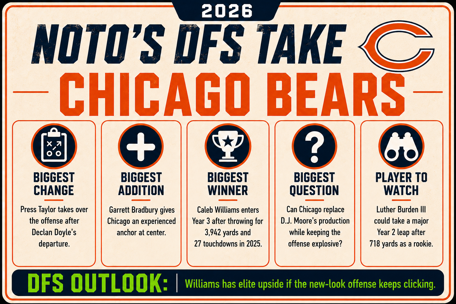 TeamPreviewCHI