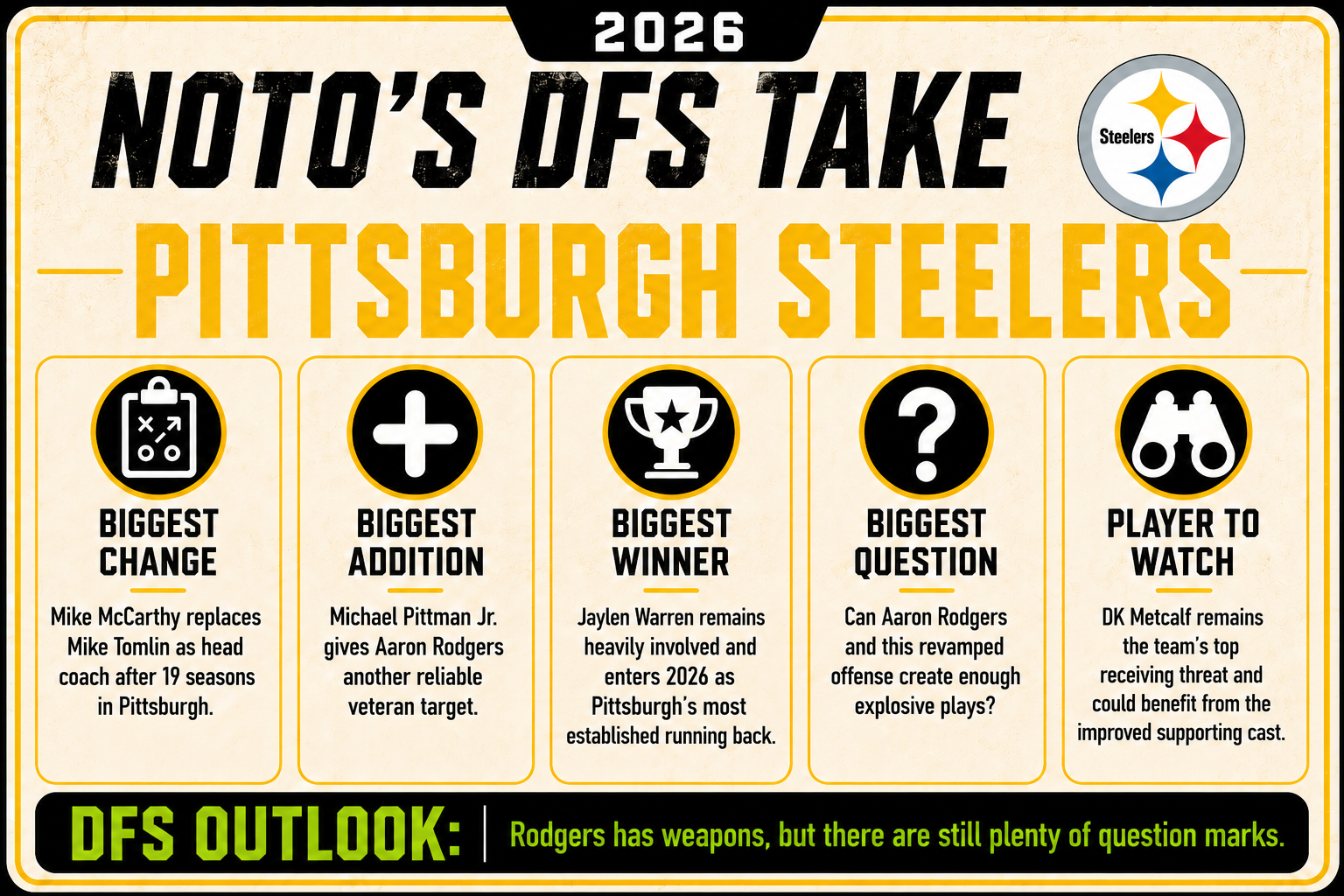 TeamPreviewPIT
