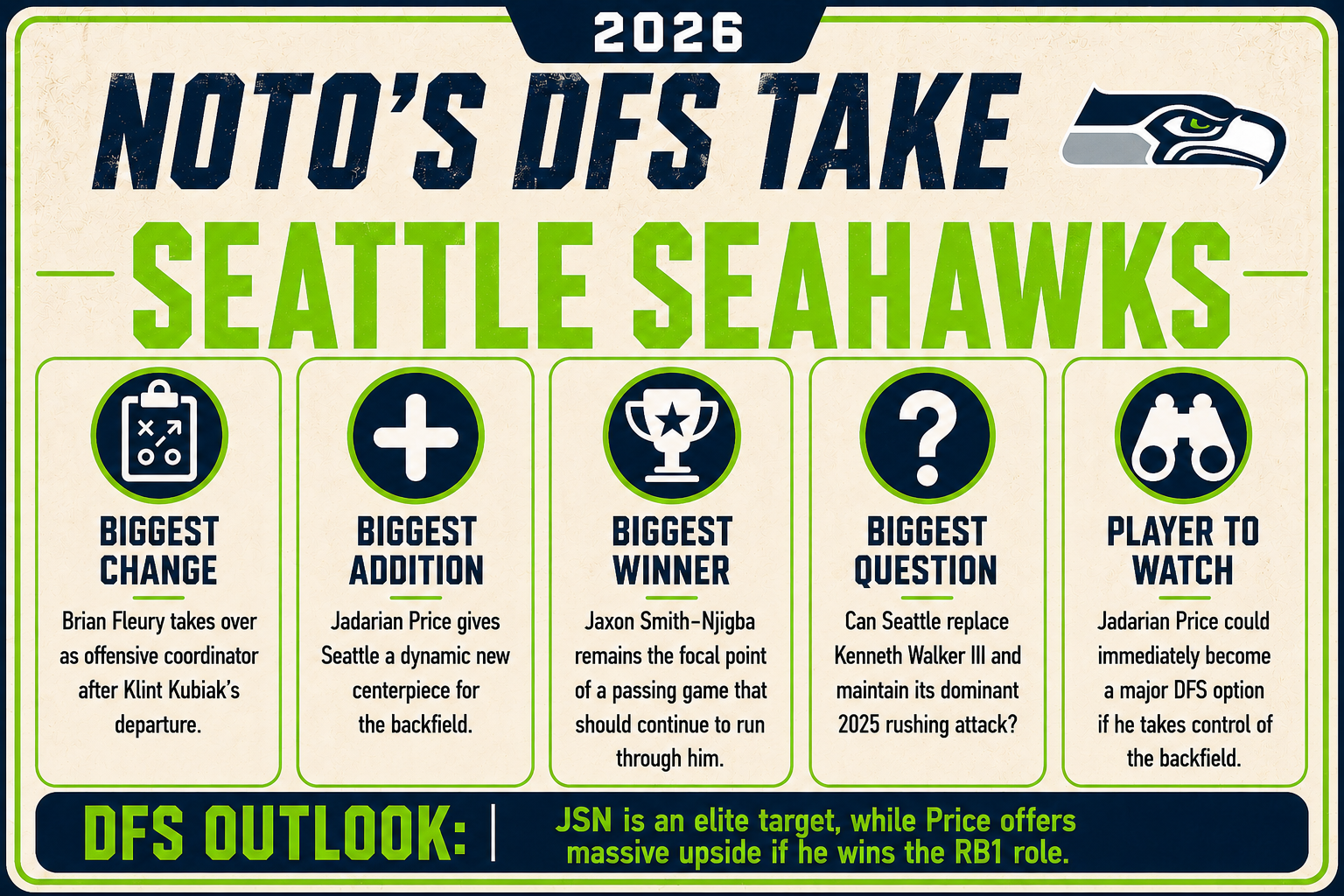 TeamPreviewSEA