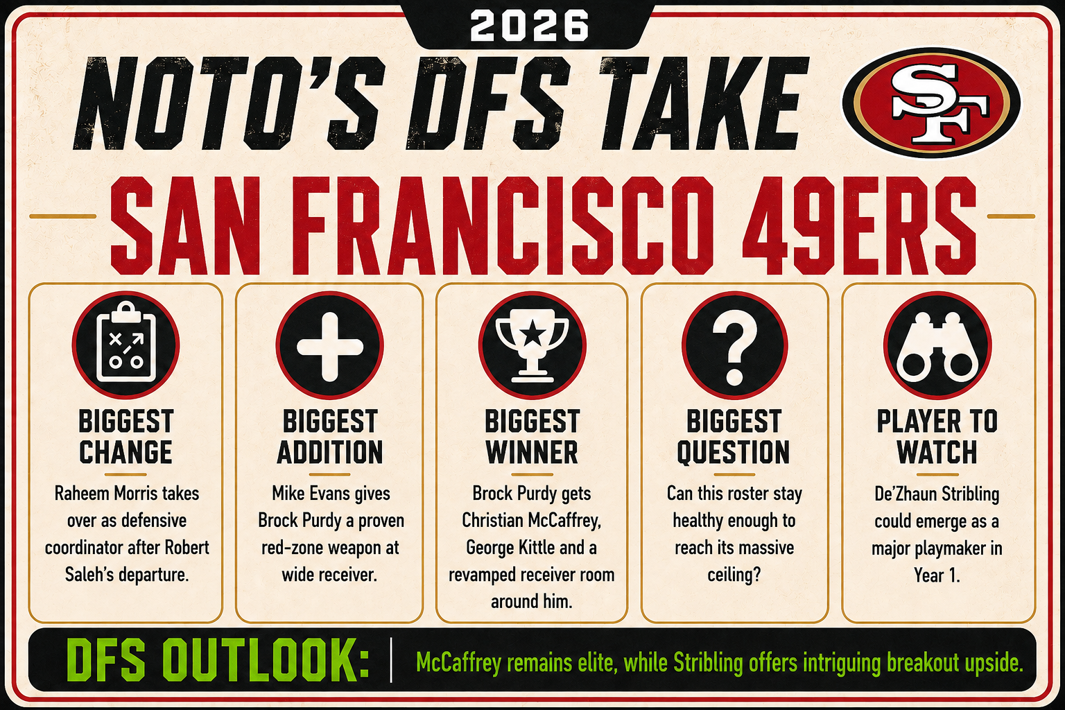 TeamPreviewSF