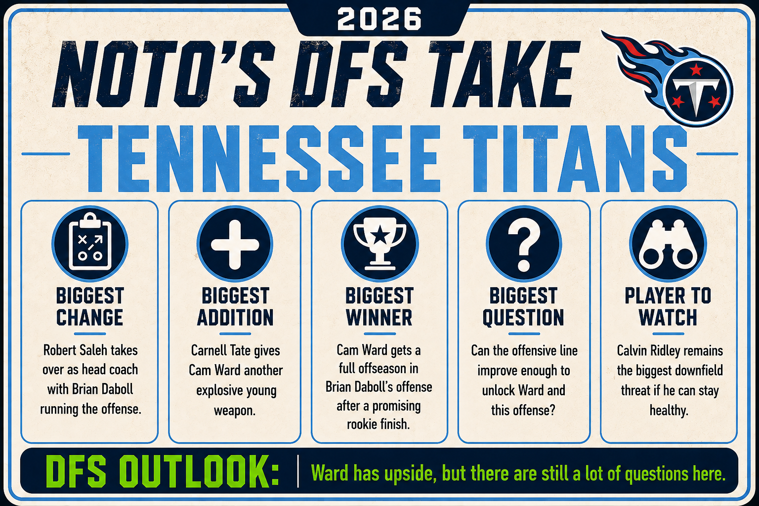 TeamPreviewTEN