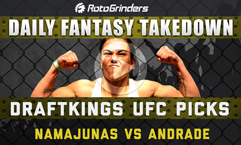 Daily Fantasy Takedown - UFC 237 - Namajunas vs Andrade