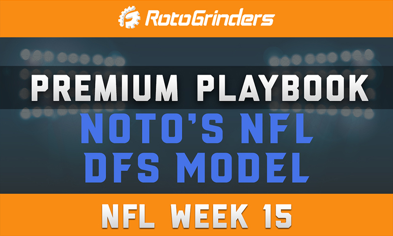 Noto's Premium Playbook - NFL DFS Model: Week 15