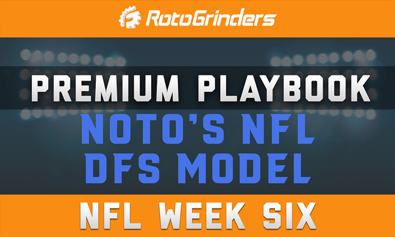 Noto's Premium Playbook - NFL DFS Model: Week 6
