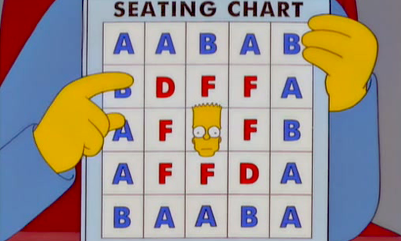 Covering The Bases: Saturday, July 7th