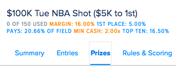 nba cap calculator