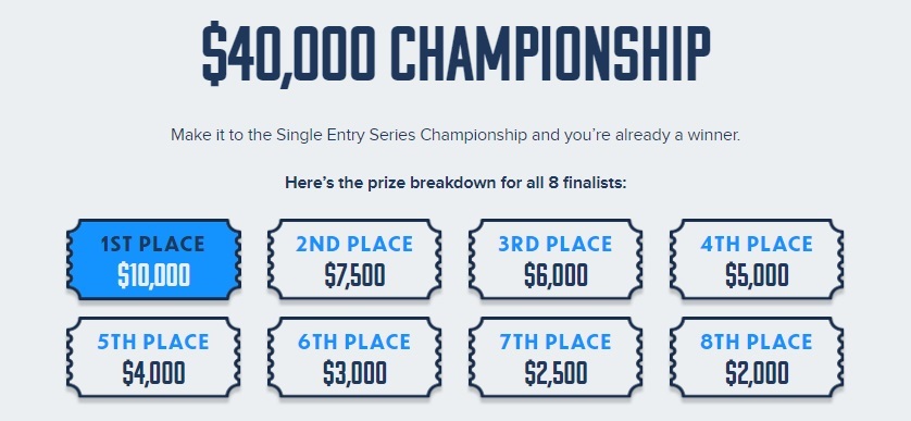 fanduel-ses-final