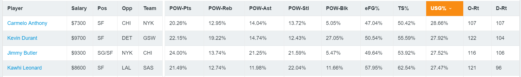 meloS51.12