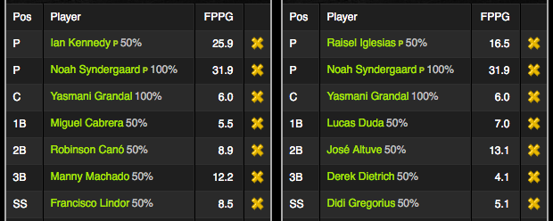my-lineups-old
