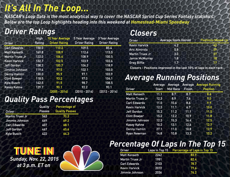 nascarimage2homestead