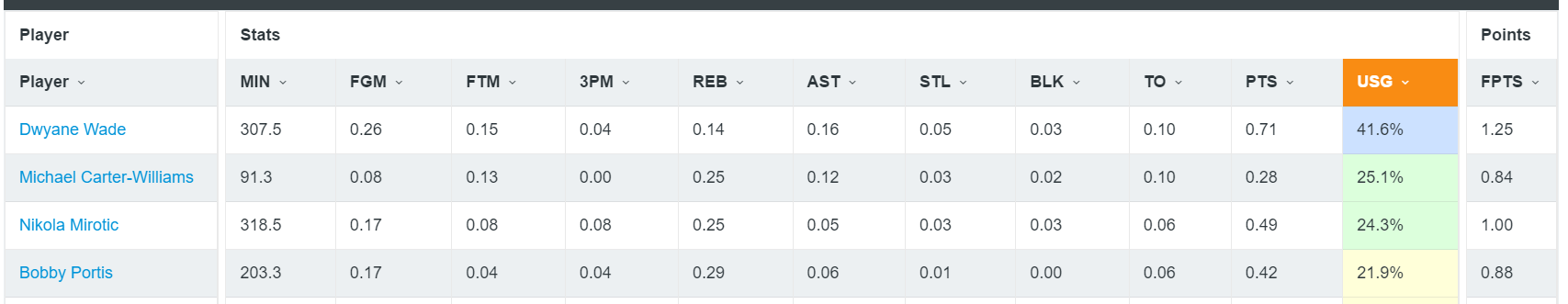 wadeS51.12
