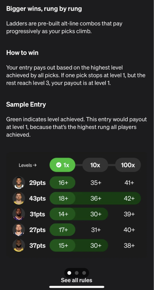 underdog ladders strategy tips